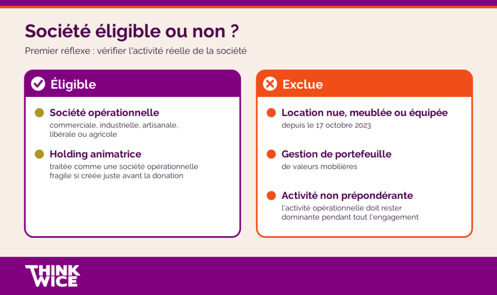 Activités éligibles au Pacte Dutreil